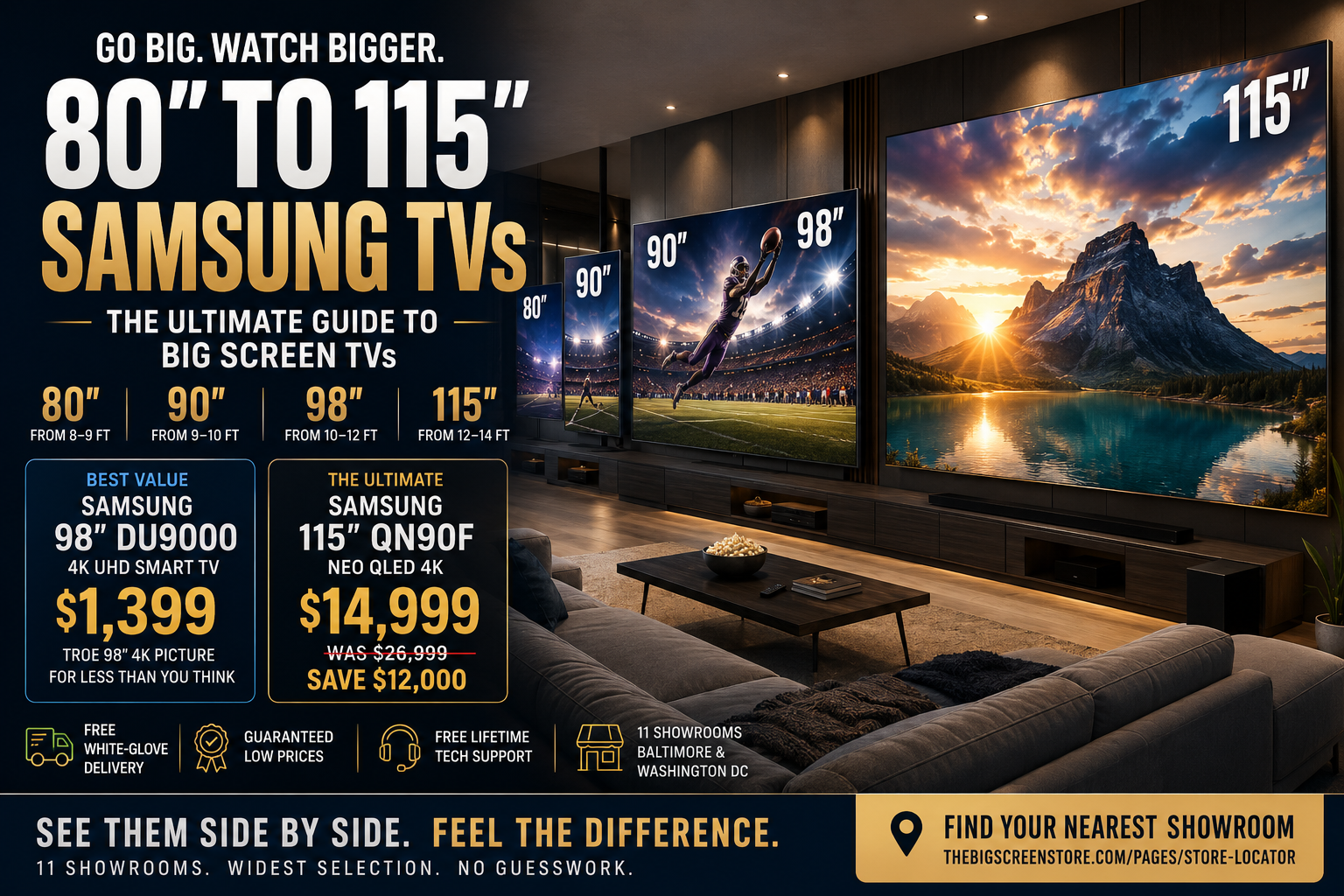The Best Big Screen TVs: 80, 90, 98 & 115-Inch Buyer's Guide