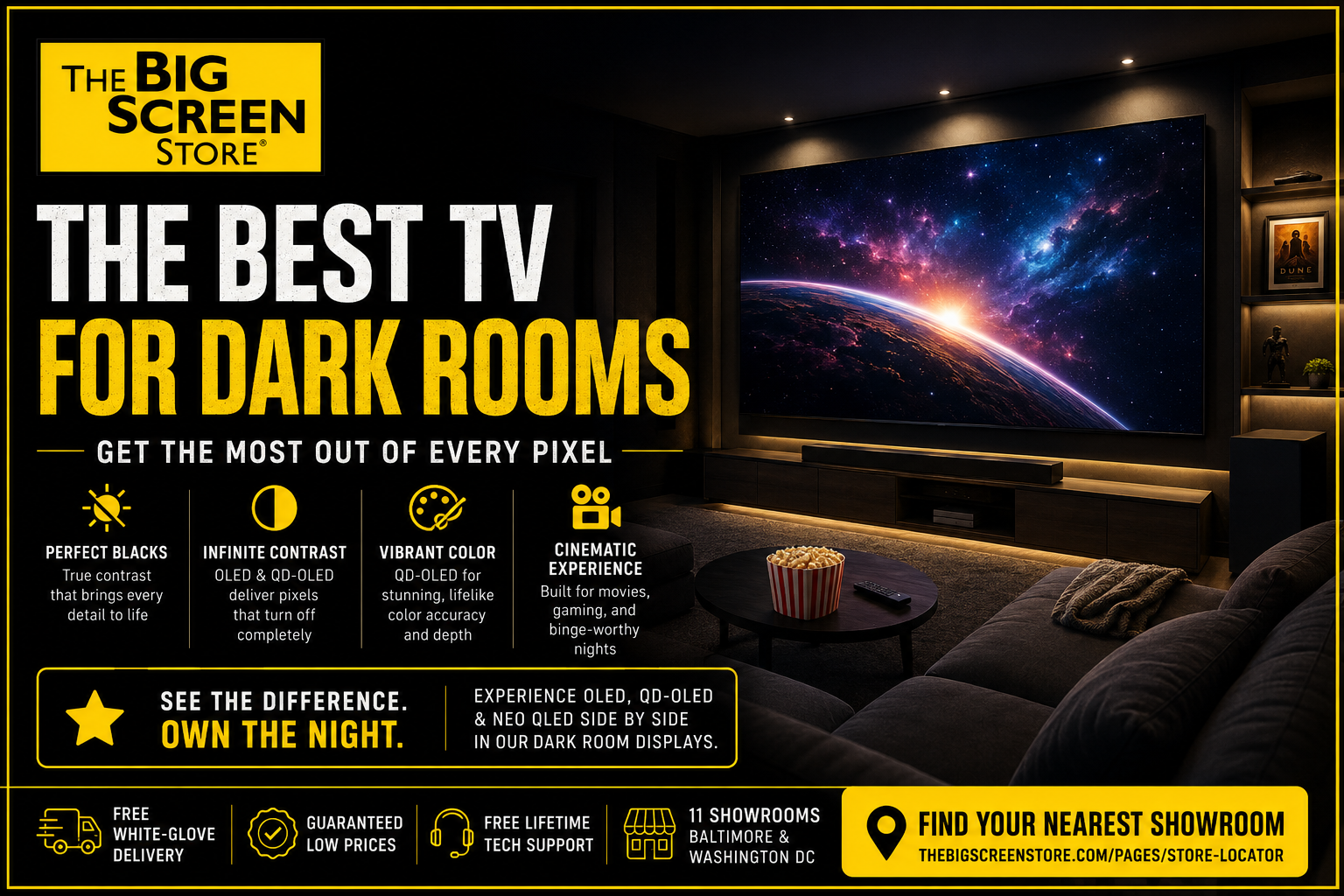 The Best TV for a Basement or Dark Room (2026 Guide)