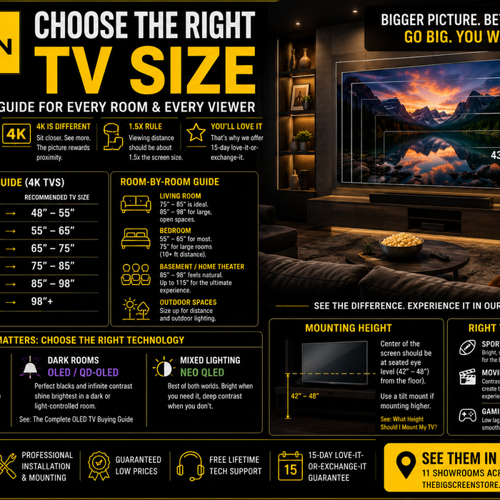 How to Choose the Right TV Size for Any Room (2026 Guide)