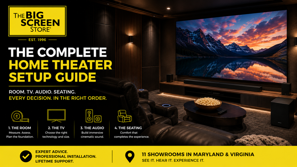 The Complete Home Theater Setup Guide (2026)