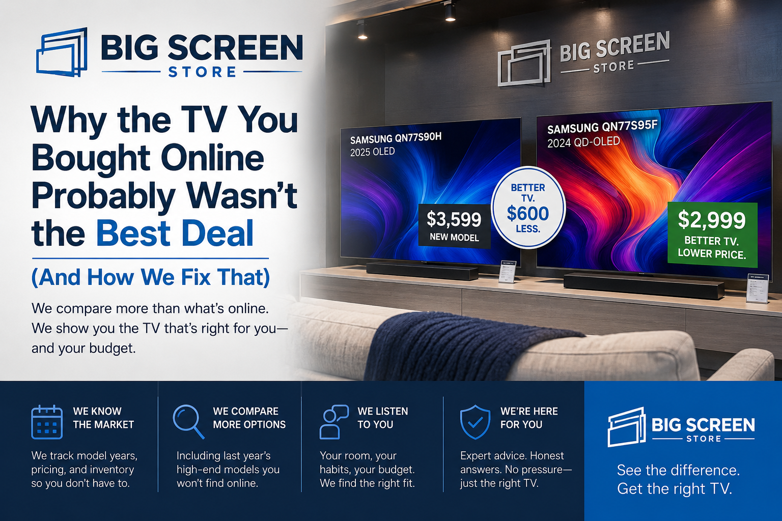 Why the TV You Bought Online Probably Wasn't the Best Deal (And How We Fix That)