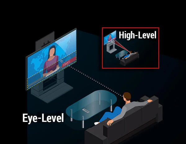 What Height Should I Mount My TV?