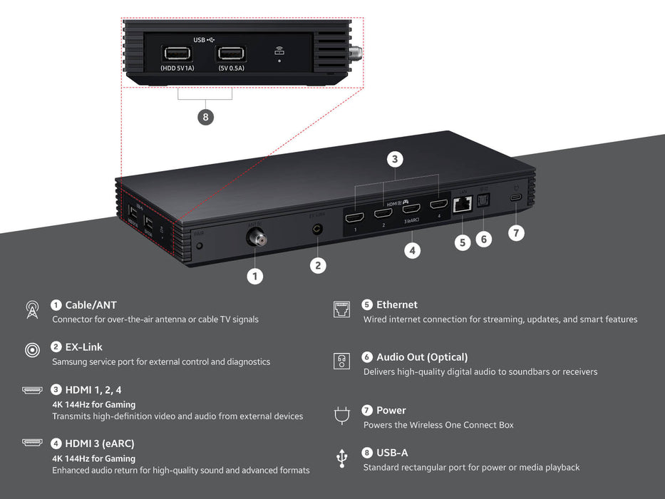 Samsung 55" Class The Frame Pro LS03HW Neo QLED 4K Art Mode Smart TV (2026)