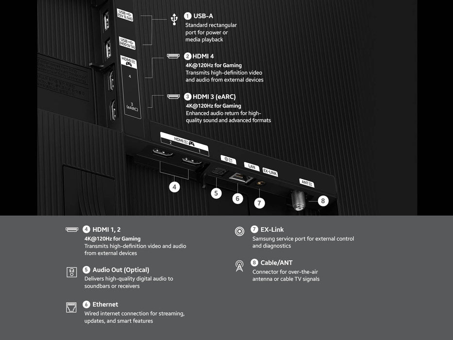 Samsung 65" Class S85H OLED 4K Smart TV (2026)