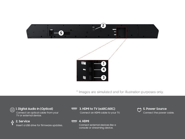 Samsung 5.1.2 Ch. Q-Series Soundbar HW-Q800H (2026)