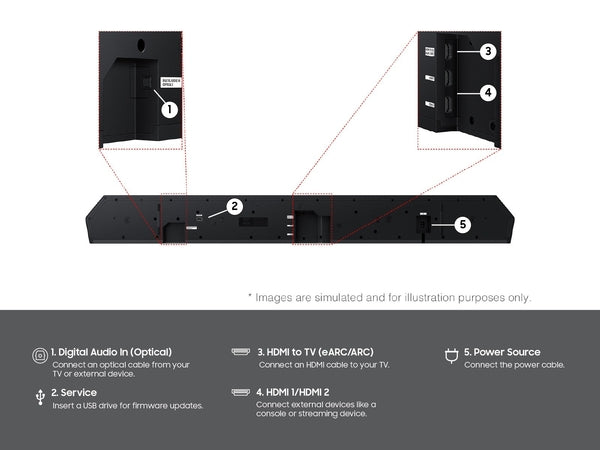 Samsung 9.1.4 Ch. Q-Series Soundbar HW-Q900H (2026)